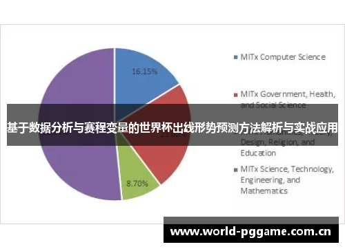 基于数据分析与赛程变量的世界杯出线形势预测方法解析与实战应用 基于数据分析与赛程变量的世界杯出线形势预测方法解析与实战应用